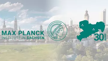 Die Logos für 30 Jahre Max-Planck-Institute in Sachsen vor einem verblassten Hintergrund der Skyline von Leipzig und Dresden